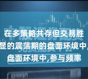 在多策略共存但交易胜率差异明显的震荡期的盘面环境中,参与频率